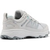 image:imageColumbia Peakfreak Rush OutdryGrey IceMarine Light