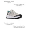 image:imageColumbia Peakfreak Rush OutdryMoonstoneTeal