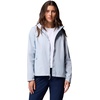 image:imageColumbia Scattered Showers JacketCirrus Grey