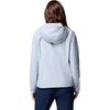 image:imageColumbia Scattered Showers JacketCirrus Grey