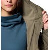 image:imageColumbia Sweet Creek II Lined Rain JacketStone Green