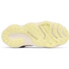 image:imageColumbia Womens Escape Thrive Titanium Mid OutdryCloud GreyCitron Haze
