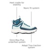 image:imageColumbia Womens Escape Thrive Titanium Mid OutdrySkylightBlue Heron