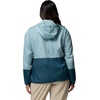 image:imageColumbia Womens Flash Forward II WindbreakerCrushed BlueEverblue