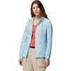 image:imageColumbia Womens Flash Forward II WindbreakerMarine Light