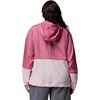 image:imageColumbia Womens Flash Forward II WindbreakerRosetteSatin Pink