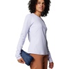 image:imageColumbia Womens Switchback IV JacketCollegiate Navy