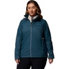 image:imageColumbia Womens Switchback IV JacketEverblue