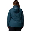 image:imageColumbia Womens Switchback IV JacketEverblue