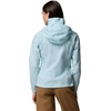 image:imageColumbia Womens Switchback IV JacketMarine Light