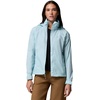image:imageColumbia Womens Switchback IV JacketMarine Light