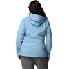 image:imageColumbia Womens Switchback IV JacketRipple Blue