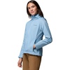 image:imageColumbia Womens Switchback IV JacketRipple Blue
