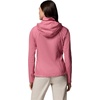 image:imageColumbia Womens Switchback IV JacketRosette