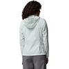 image:imageColumbia Womens Switchback IV JacketTea Light