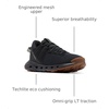 image:imageColumbia Womens Terrastride AROBlackTusk