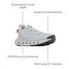 image:imageColumbia Womens Terrastride AROSlate GreyRosette