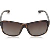 image:imageColumbia mens Bristol Mills Rectangular SunglassesMatte Dark Tortoise