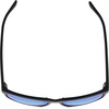 image:imageColumbia unisexadult Boulder Ridge Rectangular SunglassesMatte BlackGreen Polarized