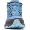 image:imageColumbia womens Peakfreak 2 Mid OutdryBlue DuskMarine Light