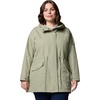 image:imageColumbia Pardon My JacketSafari