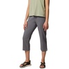 image:imageColumbia All Seasons CapriCity Grey