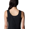 image:imageColumbia All Seasons DressBlack