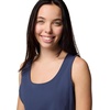 image:imageColumbia All Seasons DressNocturnal