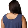 image:imageColumbia All Seasons DressNocturnal