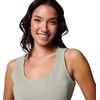 image:imageColumbia All Seasons DressSafari