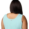 image:imageColumbia All Seasons DressSpray