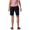 image:imageColumbia All Seasons Long ShortsBlack