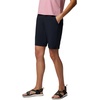 image:imageColumbia All Seasons Long ShortsBlack