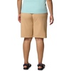 image:imageColumbia All Seasons Long ShortsCanoe