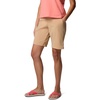 image:imageColumbia All Seasons Long ShortsCanoe