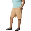 image:imageColumbia All Seasons Long ShortsCanoe
