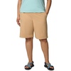 image:imageColumbia All Seasons Long ShortsCanoe