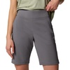 image:imageColumbia All Seasons Long ShortsCity Grey