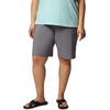 image:imageColumbia All Seasons Long ShortsCity Grey