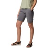 image:imageColumbia All Seasons Long ShortsCity Grey