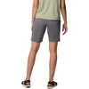 image:imageColumbia All Seasons Long ShortsCity Grey