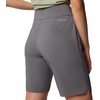 image:imageColumbia All Seasons Long ShortsCity Grey