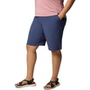 image:imageColumbia All Seasons Long ShortsNocturnal