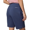image:imageColumbia All Seasons Long ShortsNocturnal