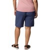 image:imageColumbia All Seasons Long ShortsNocturnal