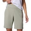 image:imageColumbia All Seasons Long ShortsSafari