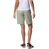 image:imageColumbia All Seasons Long ShortsSafari