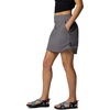 image:imageColumbia All Seasons Ruched SkortCity Grey
