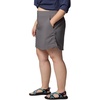 image:imageColumbia All Seasons Ruched SkortCity Grey