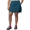 image:imageColumbia All Seasons Ruched SkortEverblue